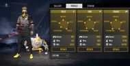 All-time stats
